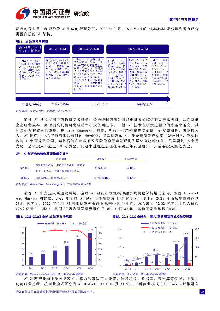 中国银河证券：中国经济高质量发展系列研究：人工智能与数字技术驱动医药产业升级_第10页