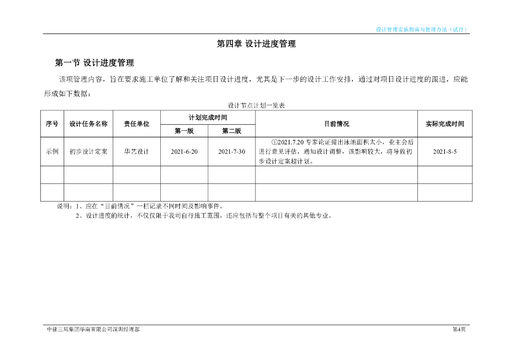 中建设计管理实施指南及管理办法（2021年）_第7页
