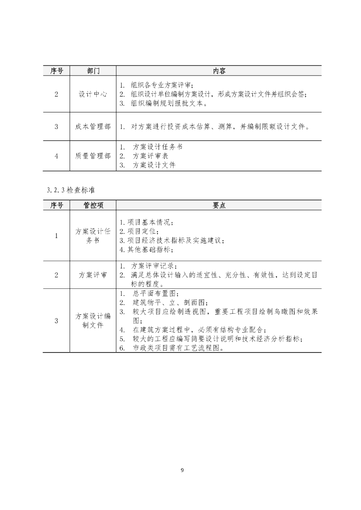 中建EPC工程设计质量管理制度_第9页