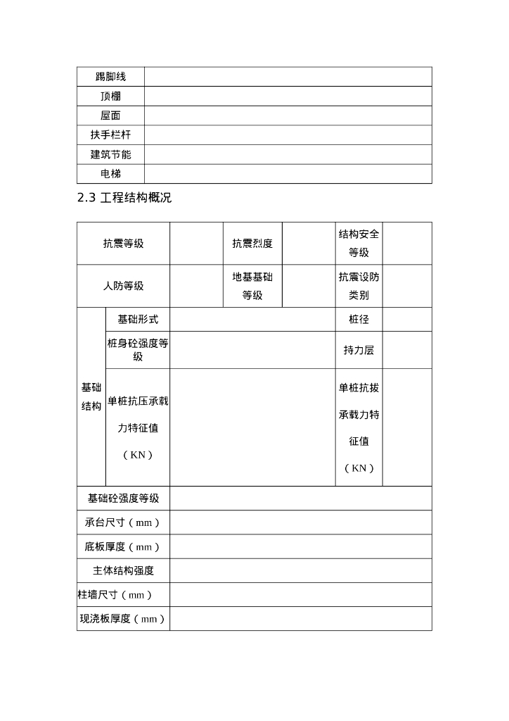 中建项目质量策划书示范文本_第6页