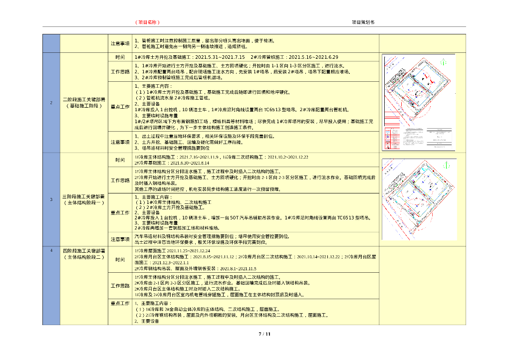中建EPC项目设计商务策划书模板（2022年）_第8页