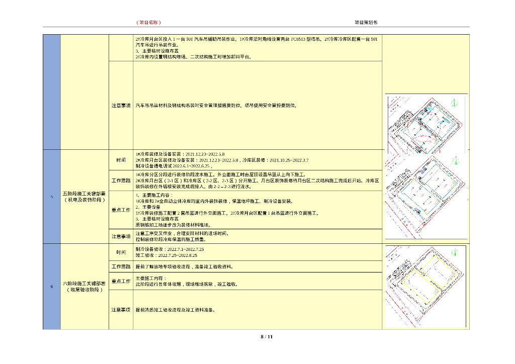 中建EPC项目设计商务策划书模板（2022年）_第9页