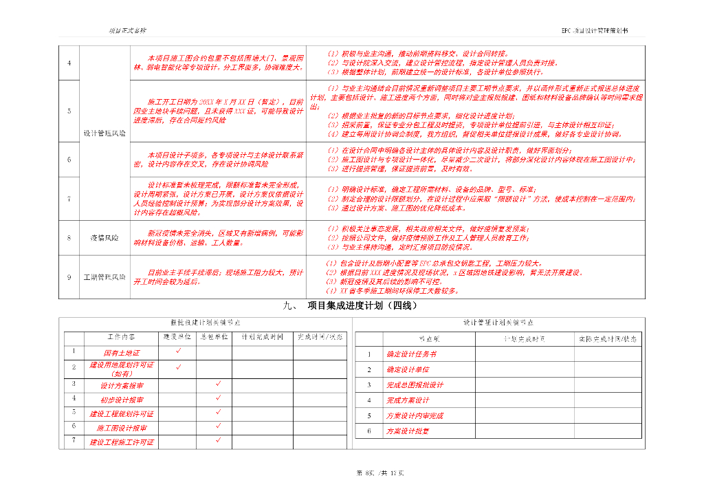 中建EPC项目设计管理策划书模板_第10页