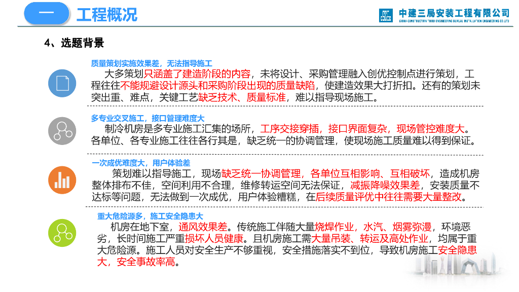 林带项目预制化机房质量创优策划（图文并茂）_第7页