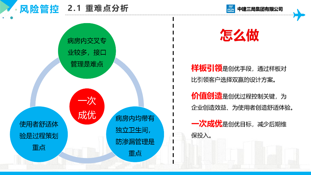 标准病房精装修质量创优策划（2021年）_第9页