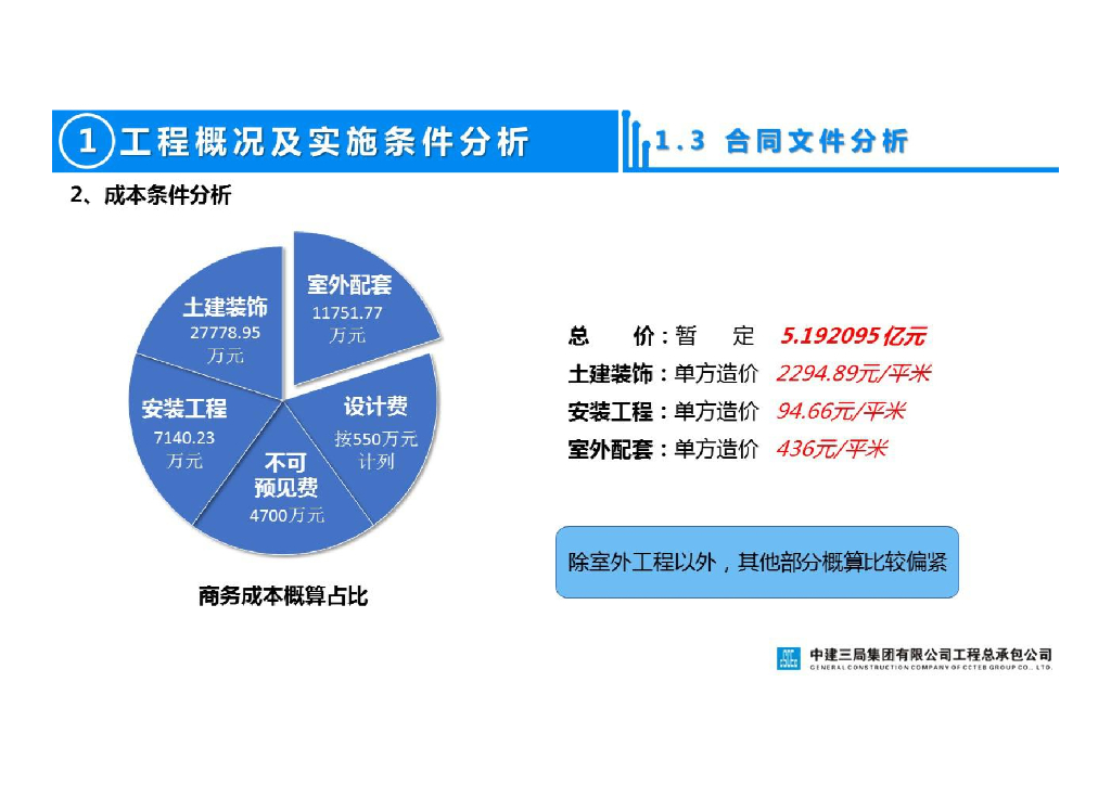 中学建设项目设计施工一体化项目策划书汇报_第6页