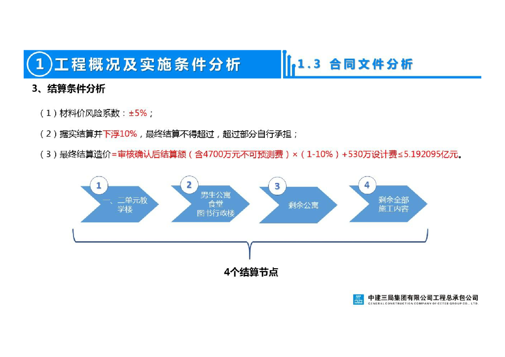中学建设项目设计施工一体化项目策划书汇报_第7页