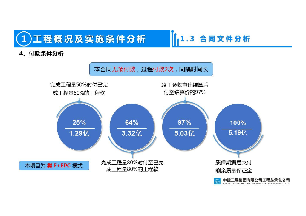 中学建设项目设计施工一体化项目策划书汇报_第8页
