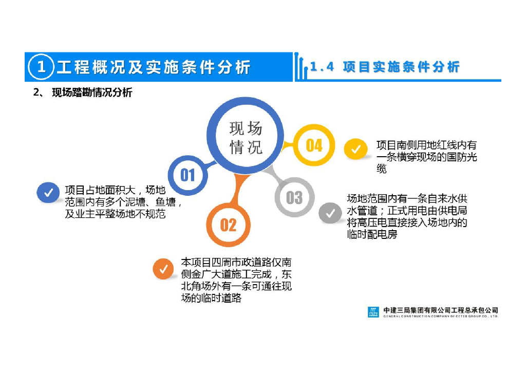 中学建设项目设计施工一体化项目策划书汇报_第10页