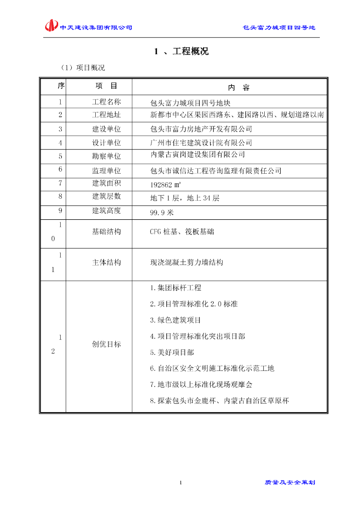 [包头]富力城项目普通高层住宅楼质量及安全策划229页_第8页