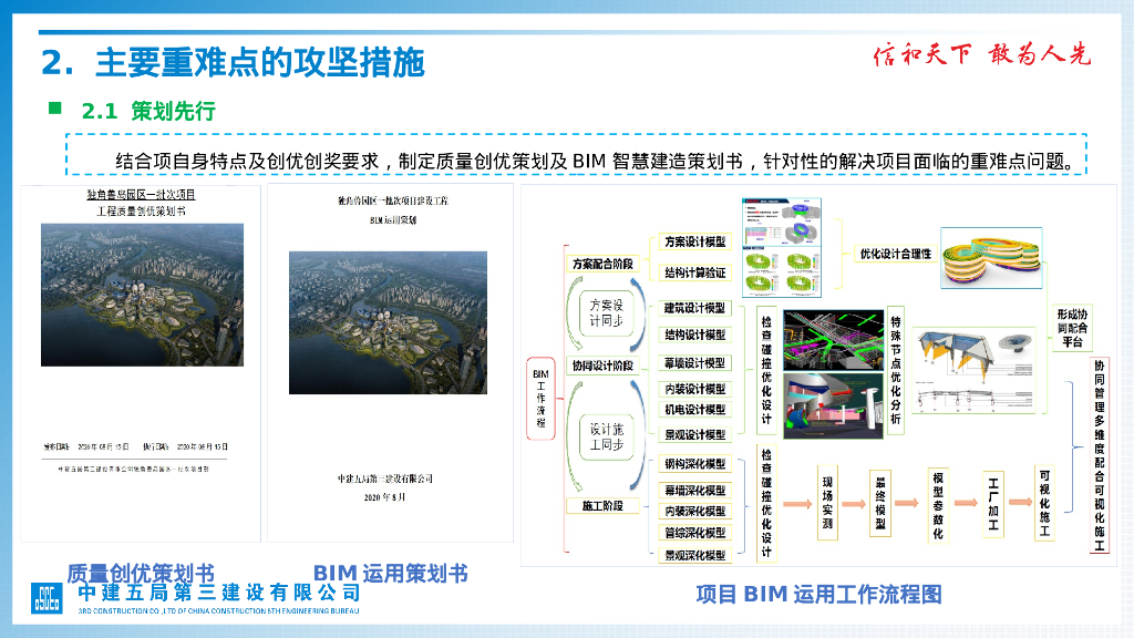 中建园区优质示范工程项目质量观摩（PPT）_第7页