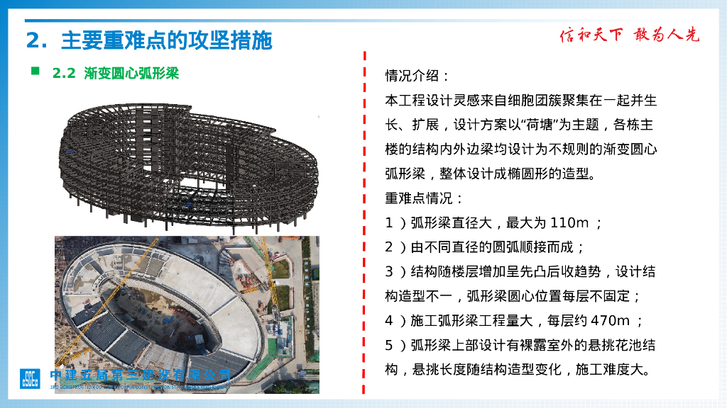 中建园区优质示范工程项目质量观摩（PPT）_第8页