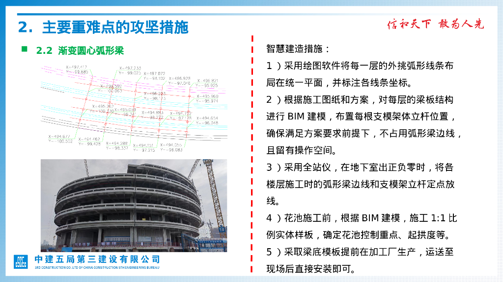 中建园区优质示范工程项目质量观摩（PPT）_第9页