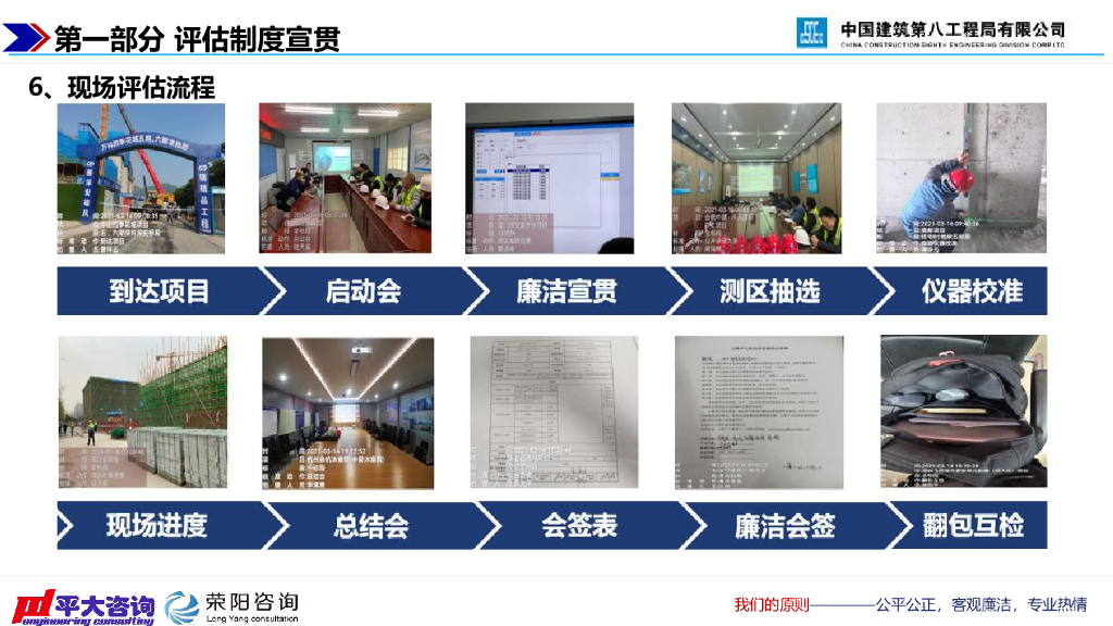 中建第三方评估体系宣贯（2023年）_第9页