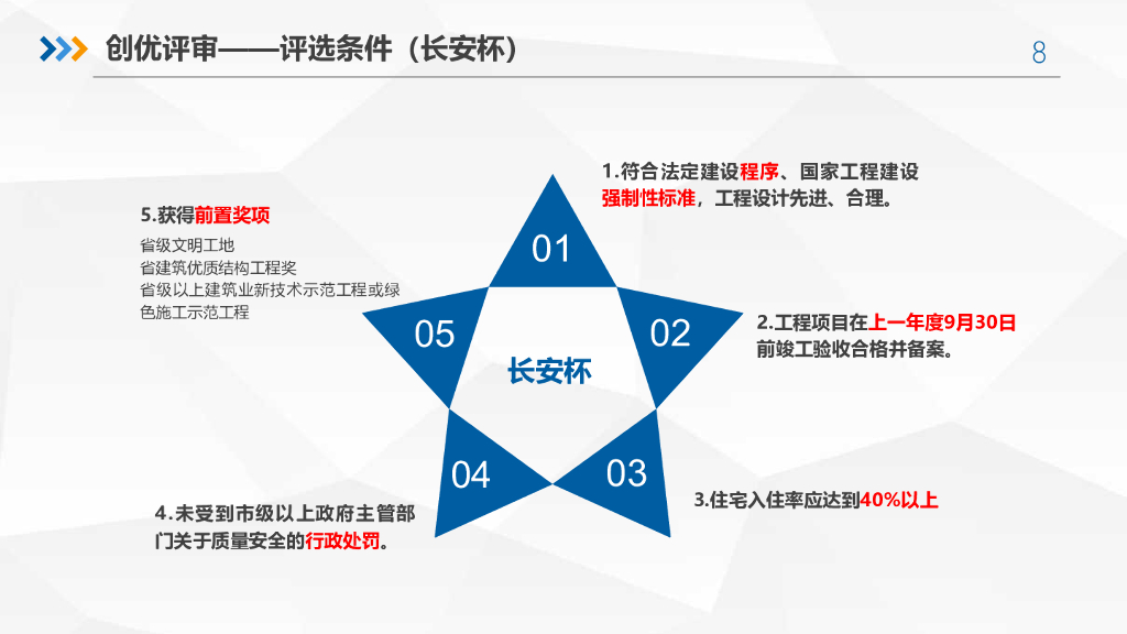 中建工程创优及质量管控经验交流（68页）_第8页
