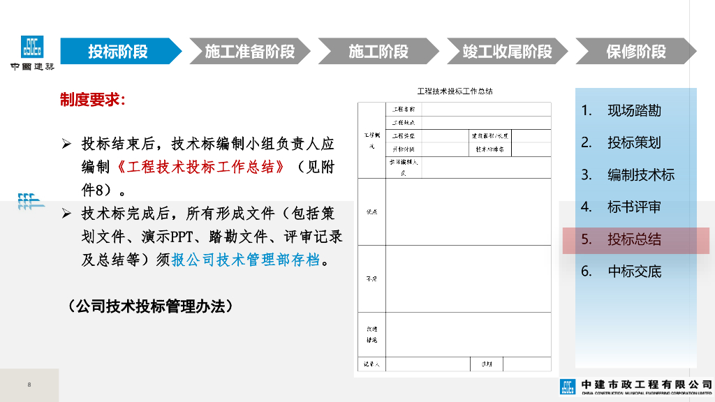 中建技术质量管理制度要点宣贯（66页）_第8页