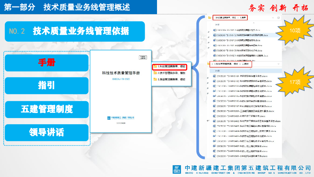 新开工项目科技质量业务线管理交底（2022年）_第6页