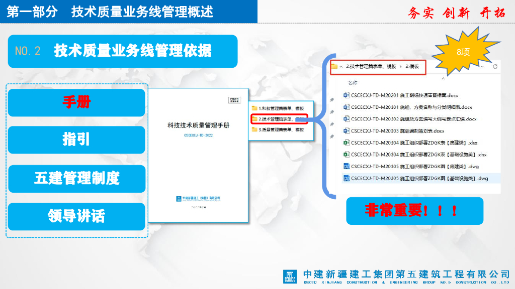 新开工项目科技质量业务线管理交底（2022年）_第9页