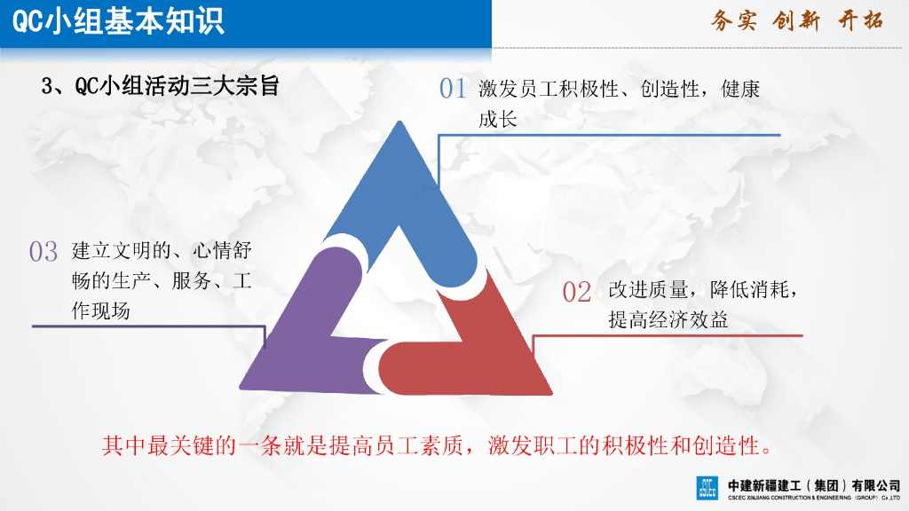 中建问题解决型QC知识培训（2023年）_第6页