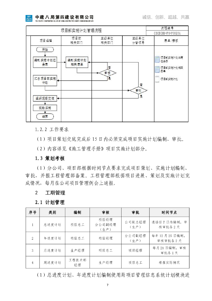 中建精品工程实施指南（2020年）_第10页