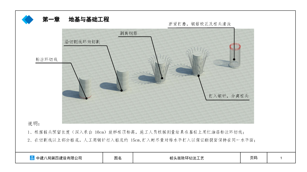 中建工程细部节点做法BIM图集（三维图）_第6页