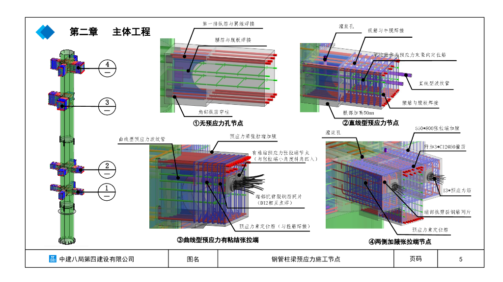 中建工程细部节点做法BIM图集（三维图）_第10页