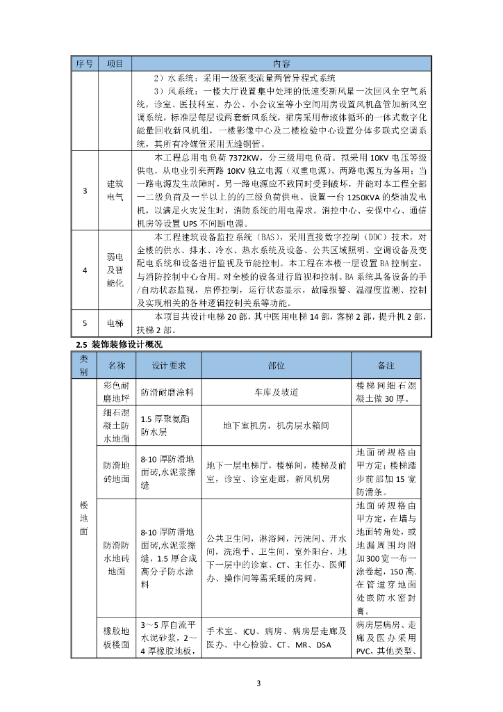 中建项目质量策划方案十佳典型案例（1091页）_第7页