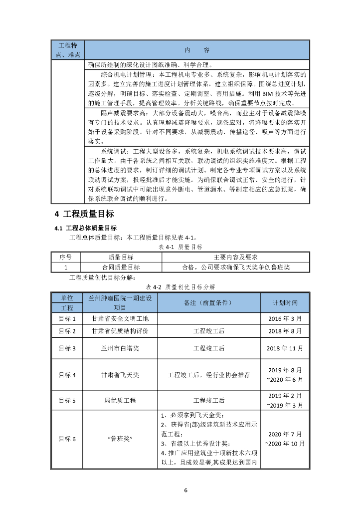 中建项目质量策划方案十佳典型案例（1091页）_第10页