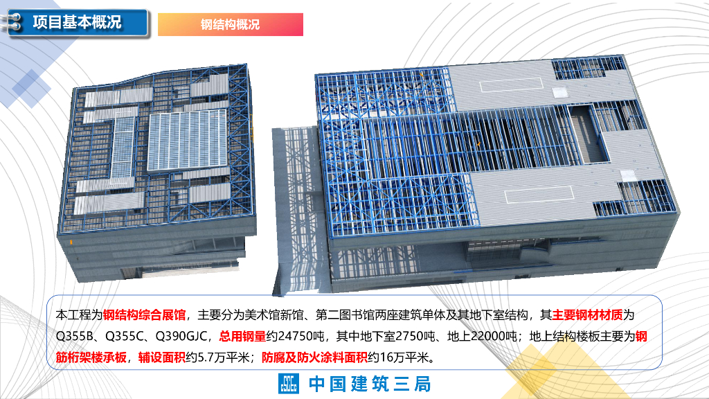 图书馆、美术馆项目质量创优策划汇报_第7页