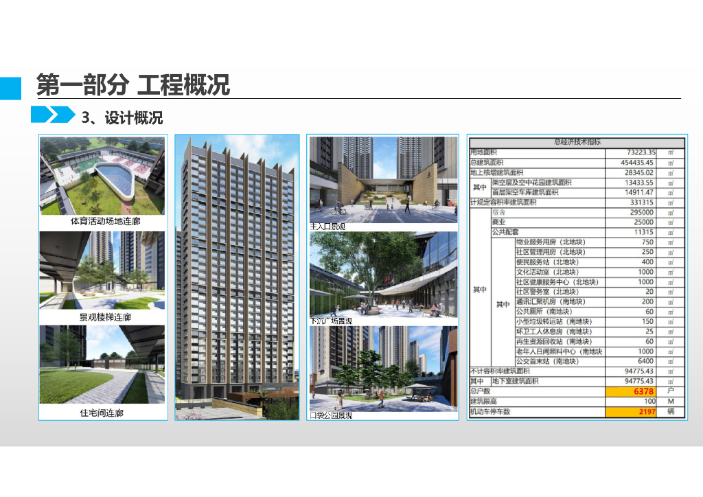 保障安居工程EPC项目设计质量管理经验交流_第6页
