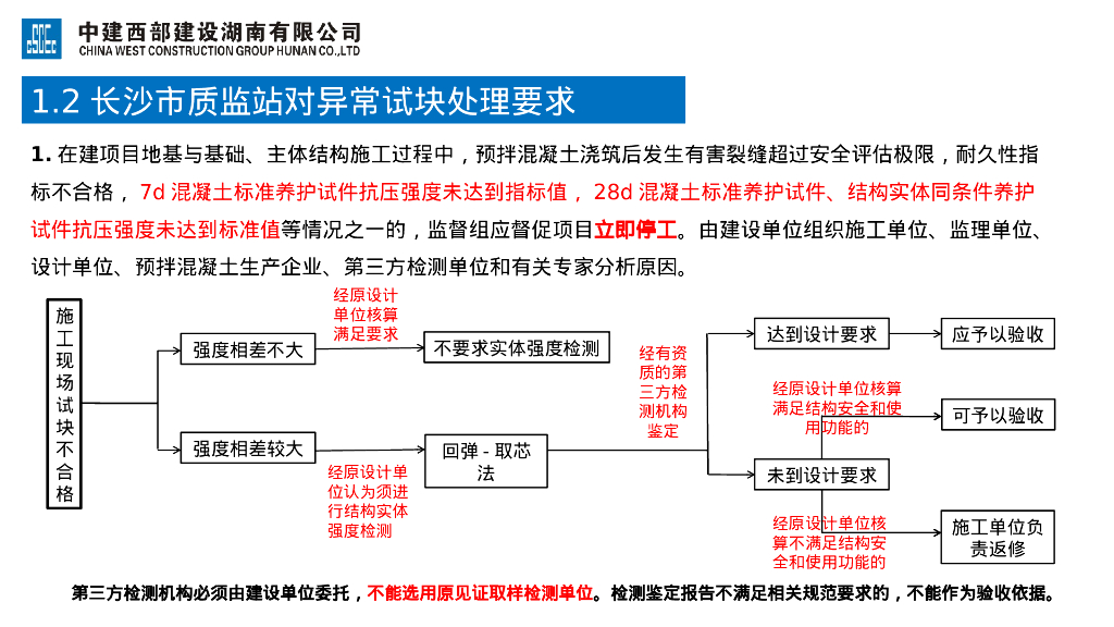 施工现场混凝土试块制作经验交流_第9页