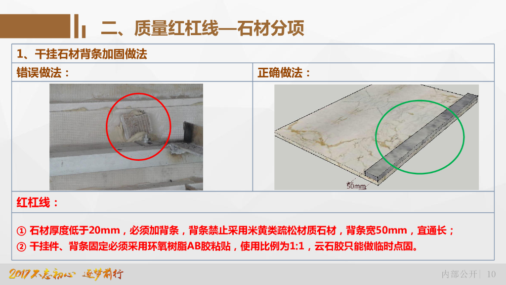 装饰工程质量红杠线汇编（图文并茂）_第10页