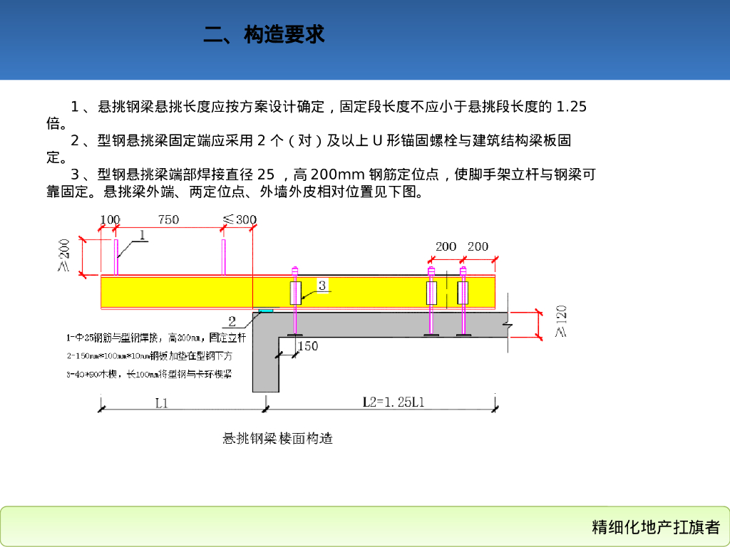 地产集团外架搭设标准（PPT）_第8页