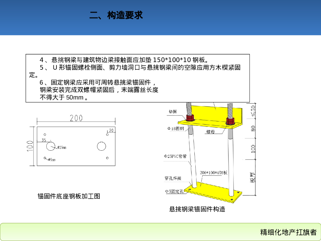 地产集团外架搭设标准（PPT）_第10页