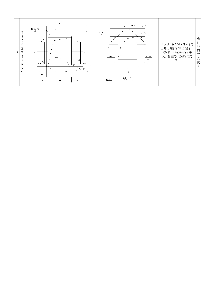 中建结构加固节点优化汇编（2022年）_第7页