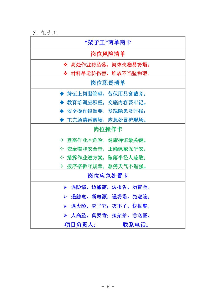 重庆市房屋市政工程“两单两卡”（2022年）_第8页