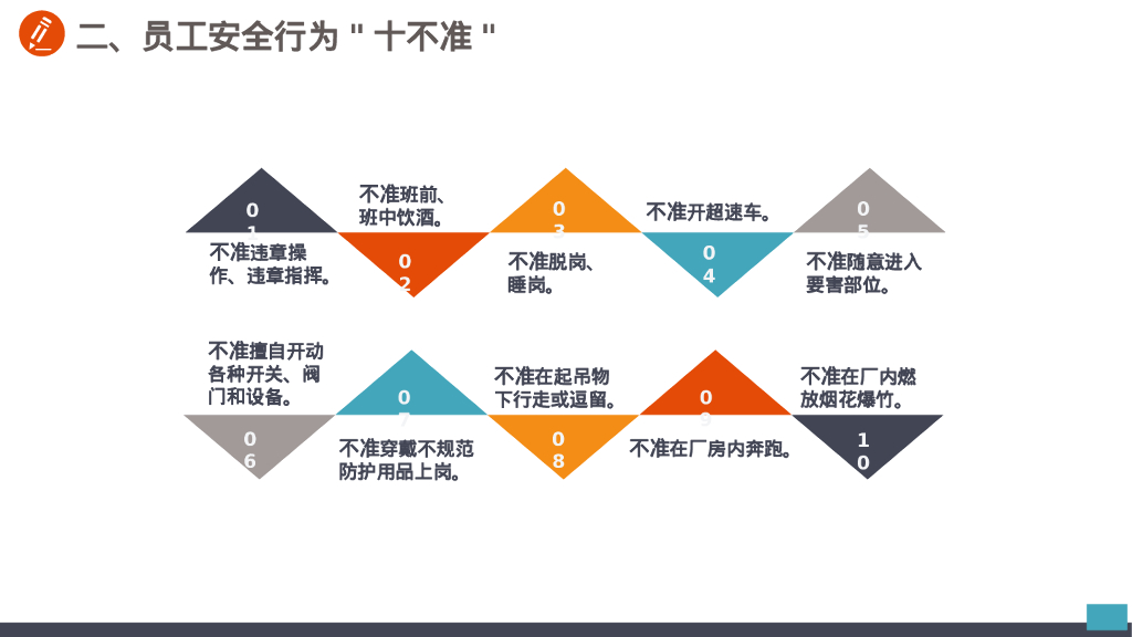 员工行为安全手册（155页）_第6页
