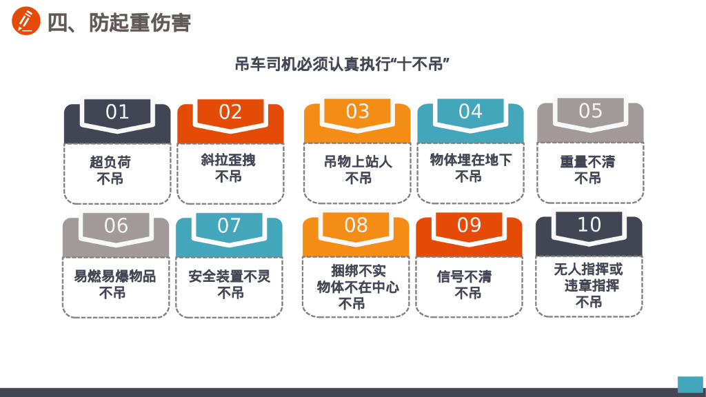 员工行为安全手册（155页）_第8页