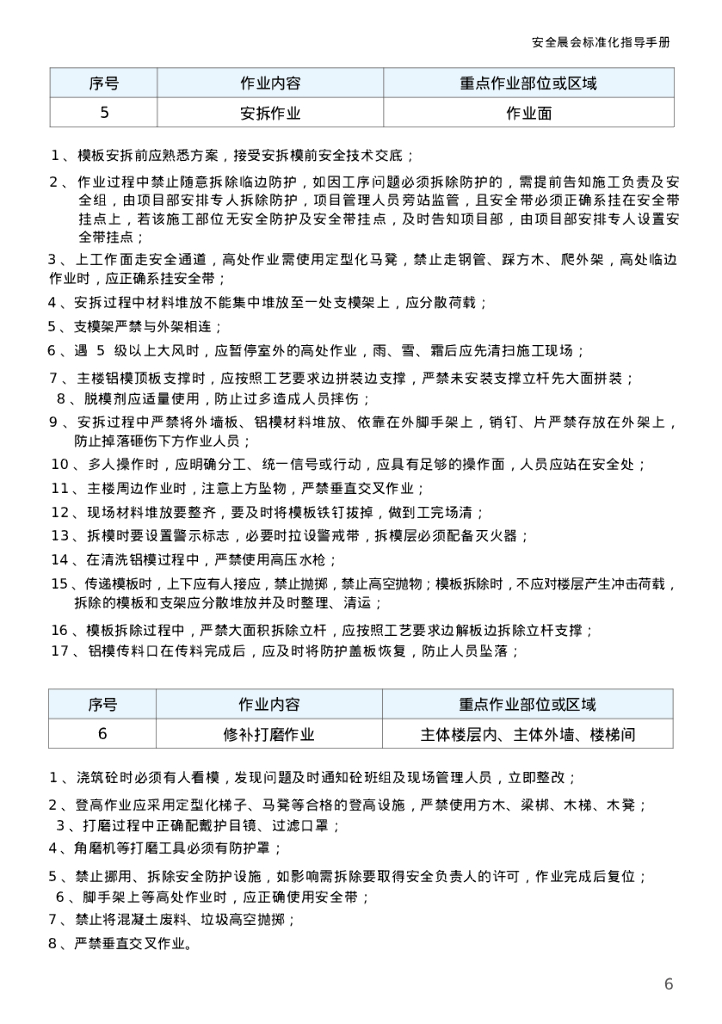 名企安全晨会标准化指导手册_第8页