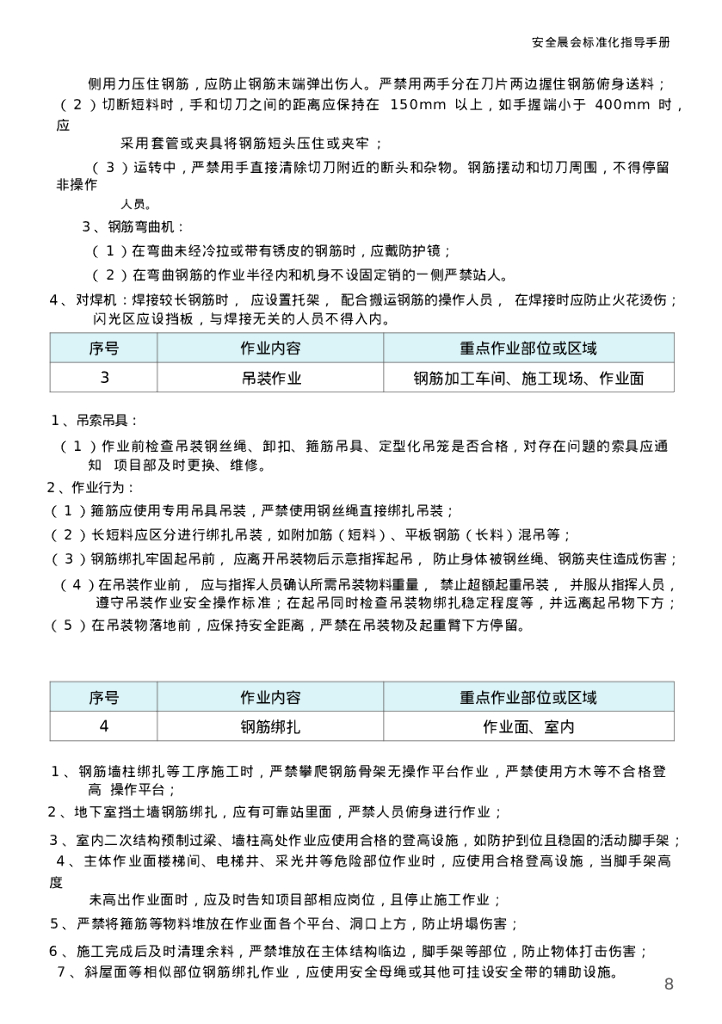 名企安全晨会标准化指导手册_第10页
