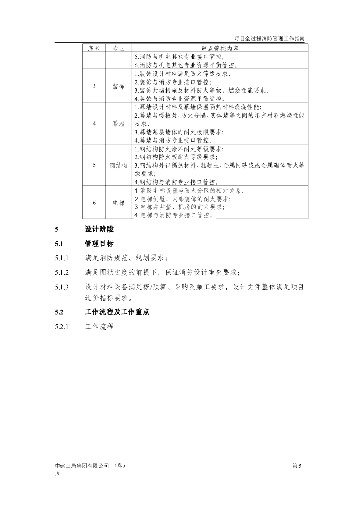 中建项目全过程消防管理工作指南（2020年）_第10页