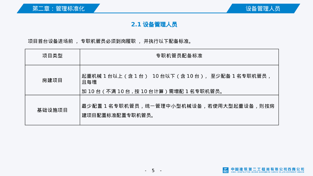 大型设备标准化指引手册（2023年）_第7页