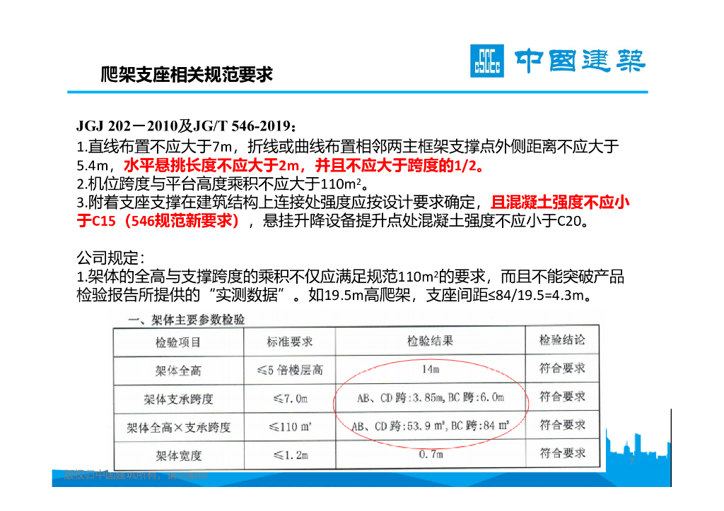 爬架深化设计及现场安全管理高发性问题分析_第7页