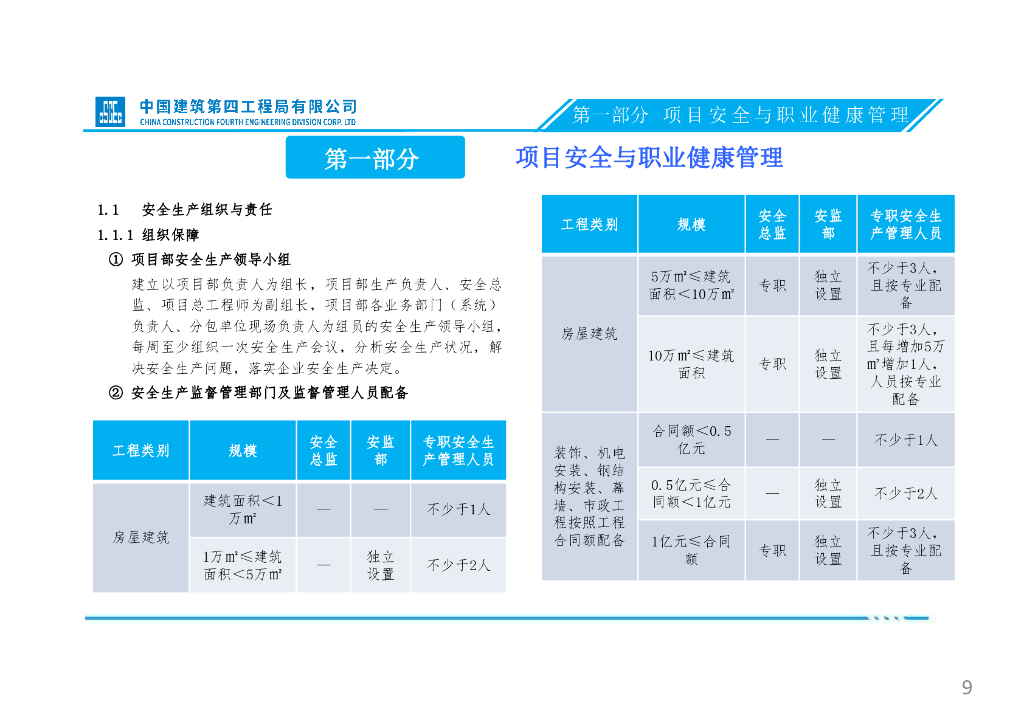 中建四局房屋建筑施工安全生产标准化指导图册（2022版）_第8页