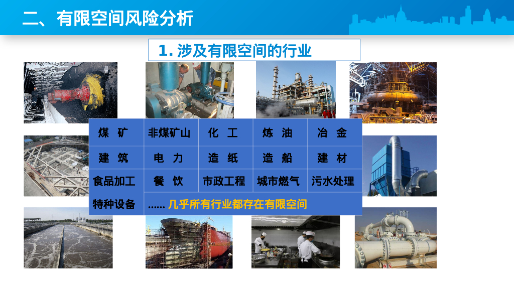 有限空间作业安全教育培训教材（PPT）_第7页