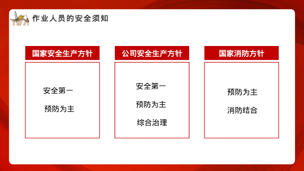 一线员工安全意识及安全知识培训（PPT）_第10页
