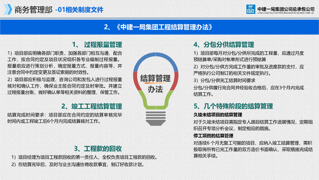 中建业主结算时应避开哪些雷（2021年）_第7页