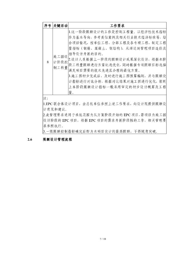 中建工程总承包项目限额设计指引_第7页