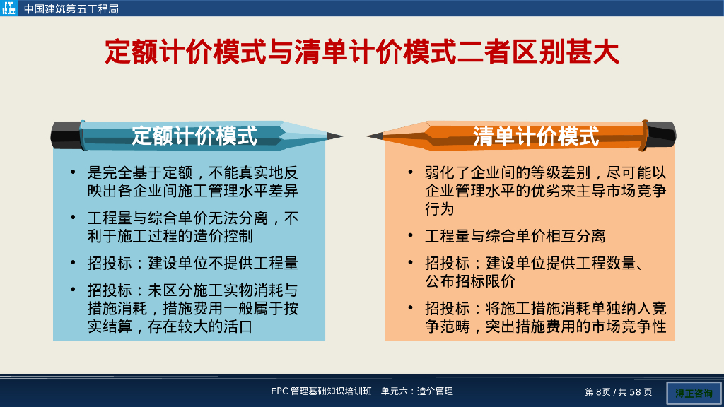 EPC项目造价管理培训（PPT）_第8页