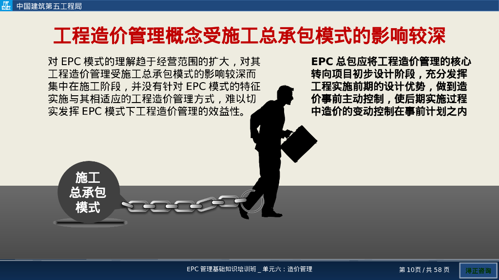 EPC项目造价管理培训（PPT）_第10页